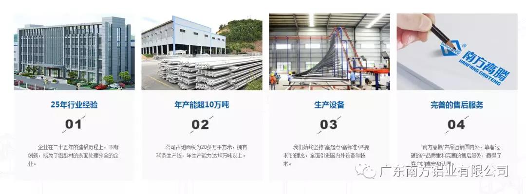 广东省南南铝,广东省南南铝，历史、工艺与未来的探索