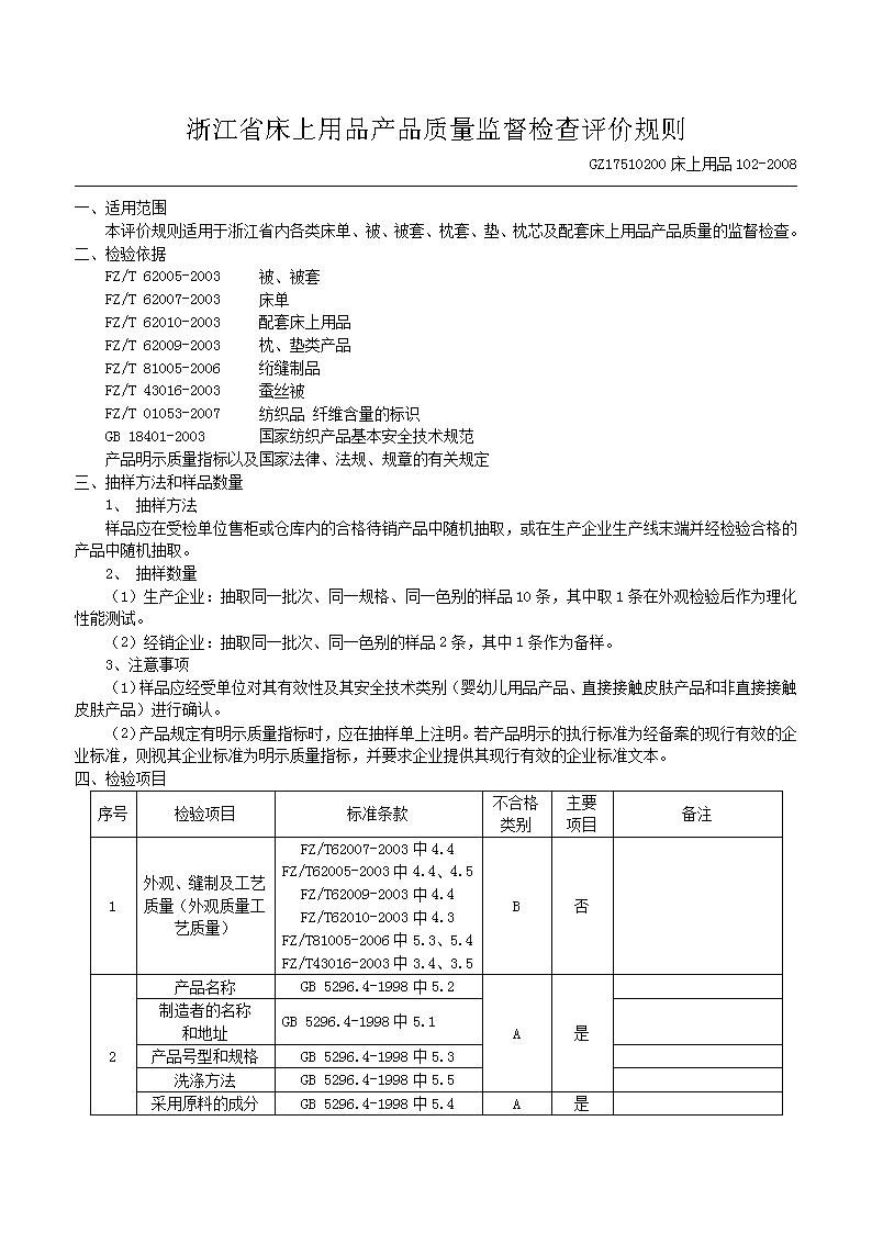 学生床上用品检测标准,学生床上用品检测标准，保障学生健康与安全的必备规范