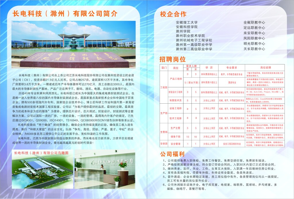 江苏长电科技招工,江苏长电科技招工启事，探寻职业发展的新机遇