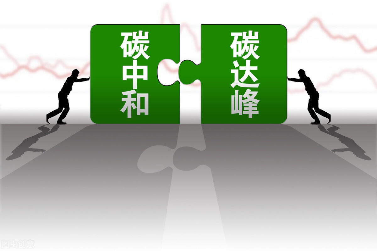 广东省碳排放评价,广东省碳排放评价，现状、挑战与未来路径