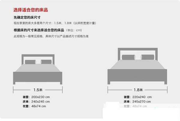 床上用品标准编号名称,床上用品标准编号名称及其重要性
