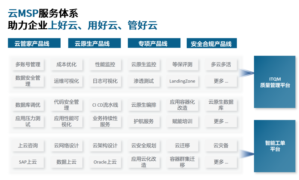 江苏健云科技,江苏健云科技的崛起与数字化转型之路