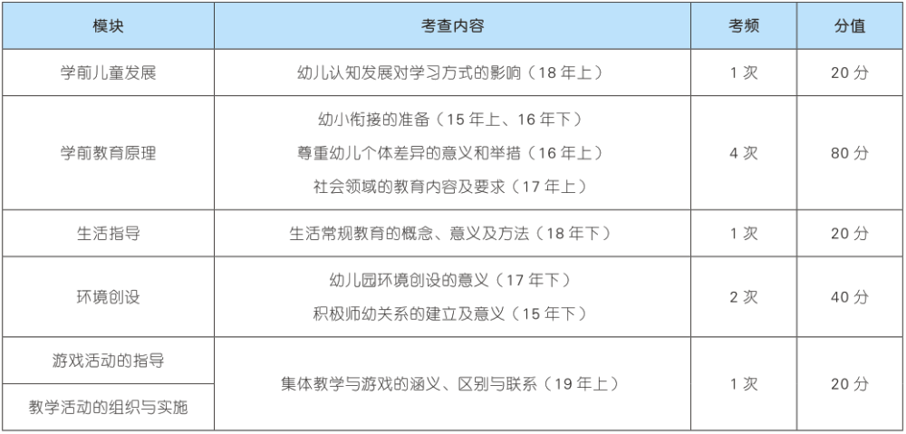 广东省考abcd,广东省考ABCD，解读考试模式与备考策略