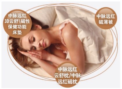 勇康床上用品,勇康床上用品，打造优质睡眠体验的首选品牌