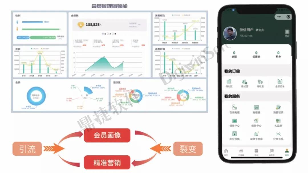 技术开发 第168页