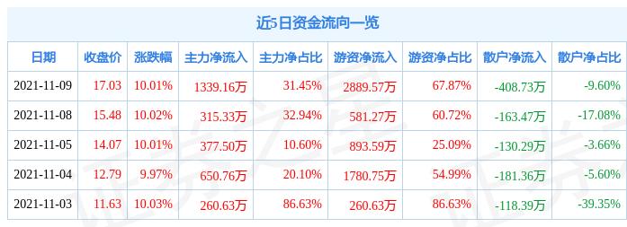 南岭军工床上用品,南岭军工床上用品，品质卓越，舒适无忧