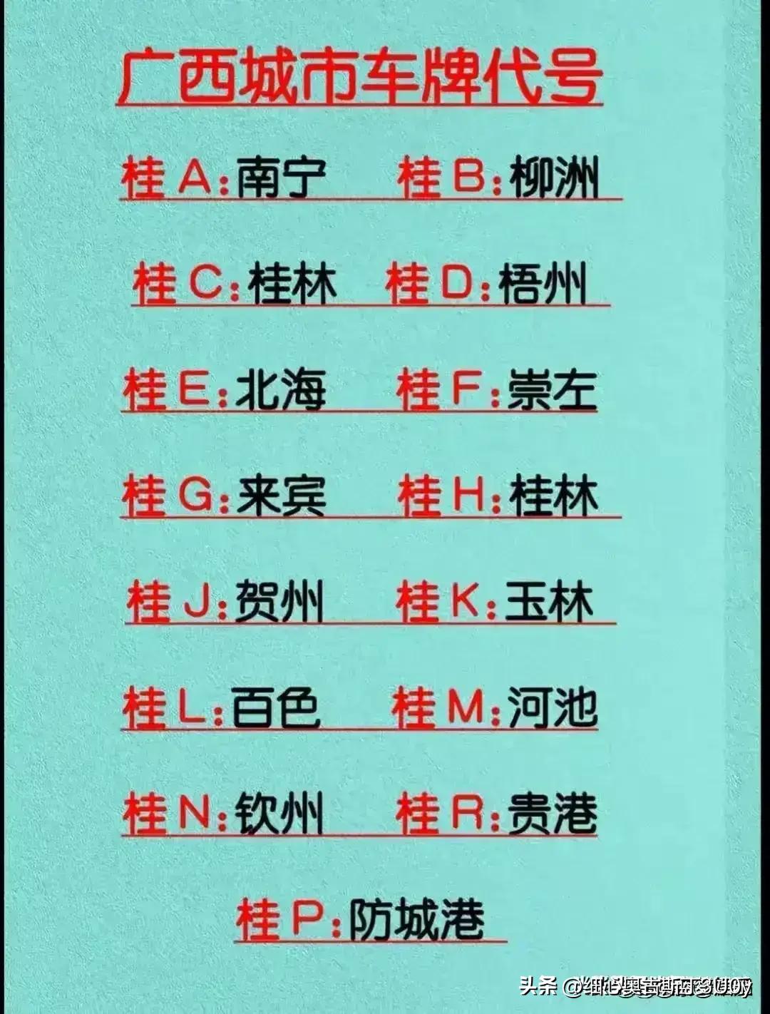 广东省各县车牌代号字母,广东省各县车牌代号字母解析