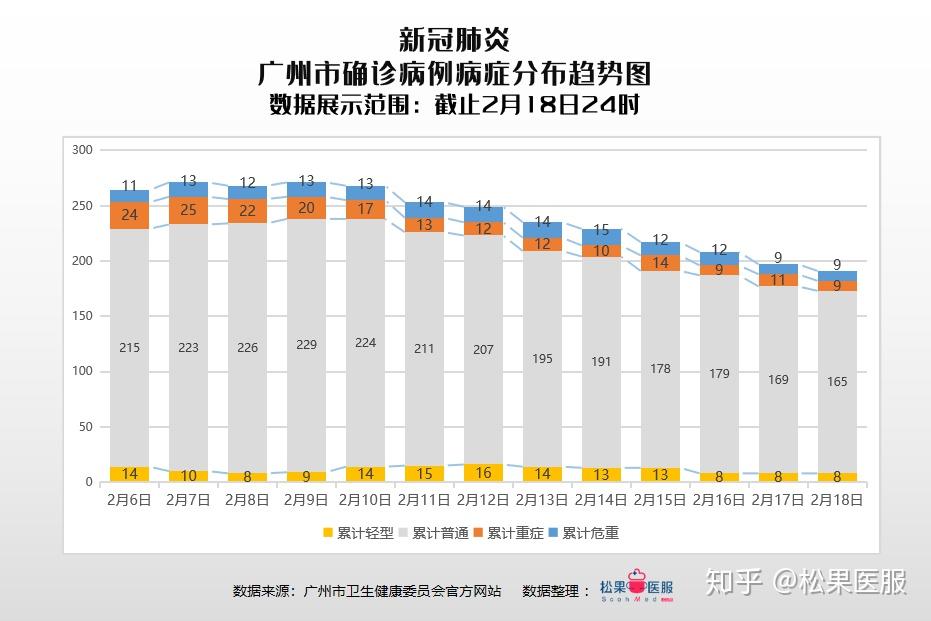 广东省疫情期间出省,广东省疫情期间出省，挑战与应对