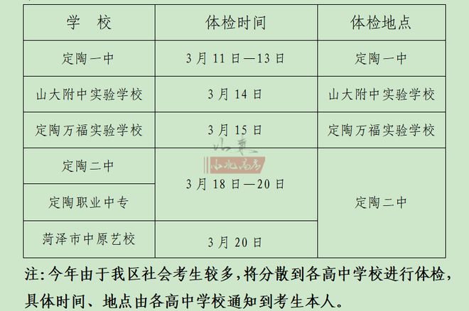全车改装套件 第156页