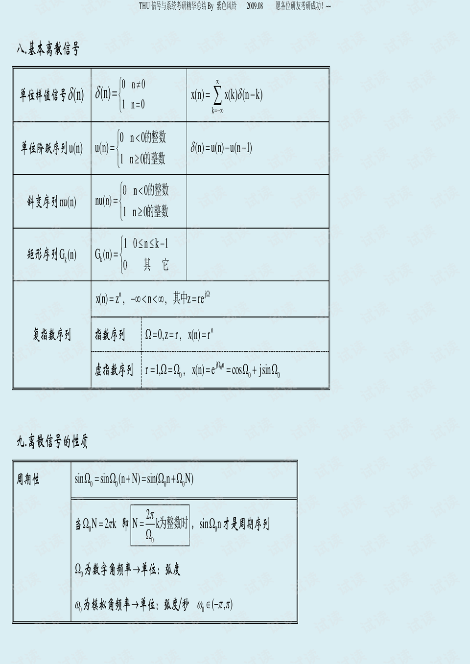 广东省职称公式查询,广东省职称公式查询，便捷高效的人才评价系统