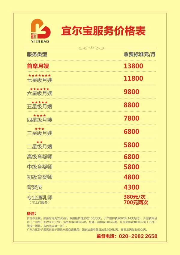 开封月嫂多少钱一个月,开封月嫂服务费用分析，多少钱一个月？