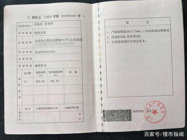 绿色房产证可以买卖吗,绿色房产证可以买卖吗？解读房产交易中的相关问题