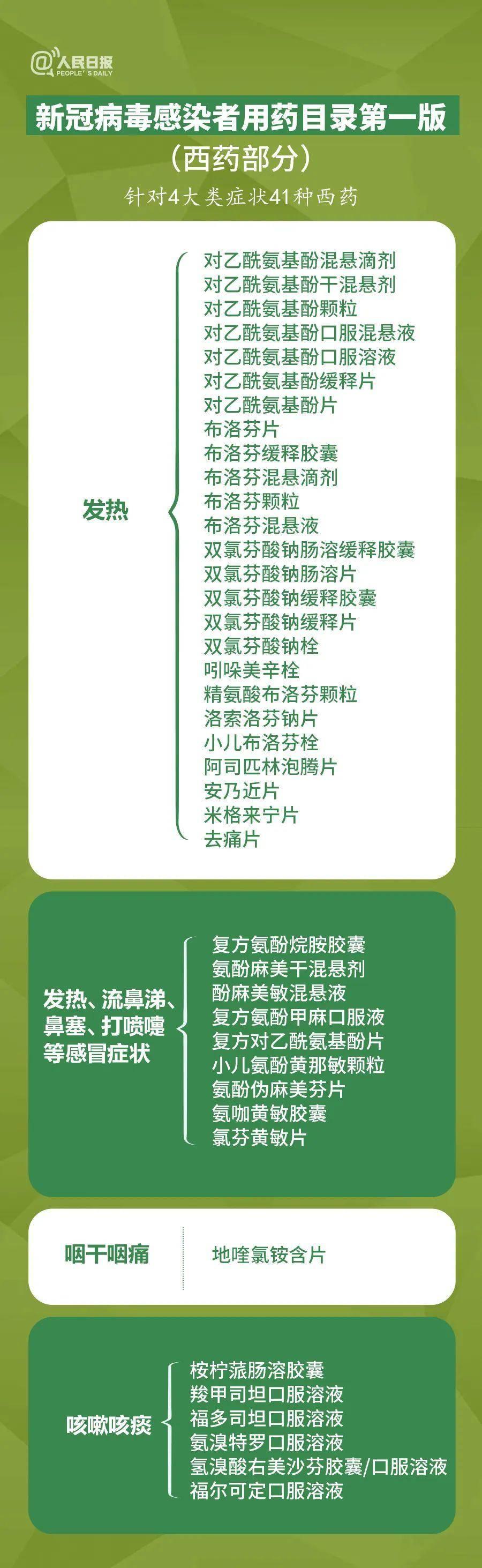 五个月宝宝发烧吃布洛芬吃多少,五个月宝宝发烧，布洛芬的剂量与使用方法