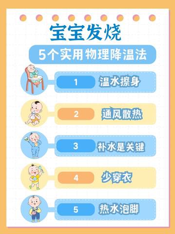 4个月宝宝发烧怎么物理降温,4个月宝宝发烧物理降温指南