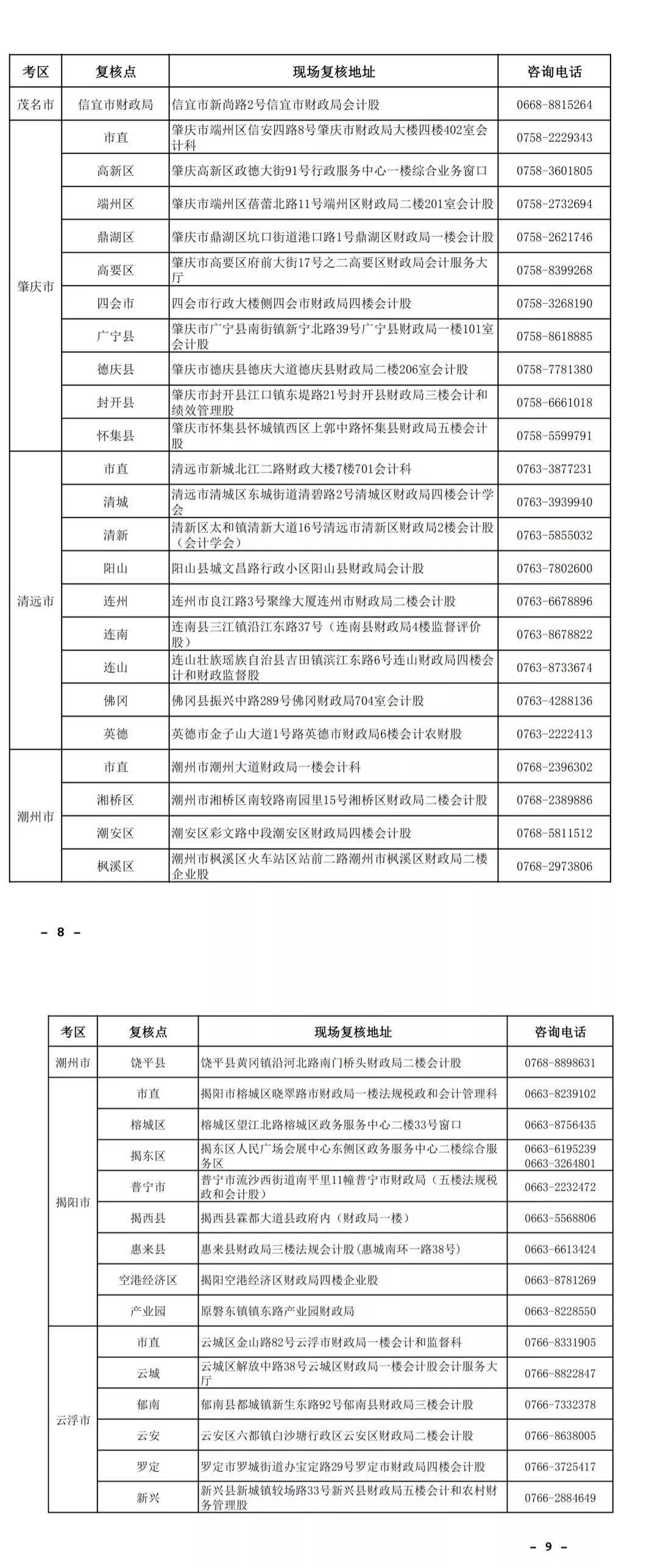 广东省审计省考QZZN,广东省审计省考QZZN，探索与实践的挑战与机遇