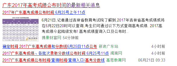 春季高考排名查询广东省,春季高考排名查询广东省，洞悉考试动态，掌握最新资讯