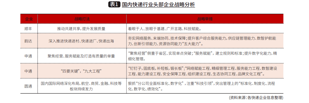 第1055页