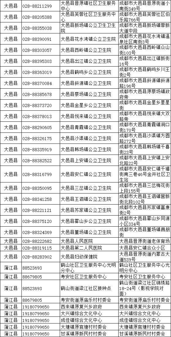 乙脑几个月打,乙脑疫苗接种时间解析，几个月内完成接种？