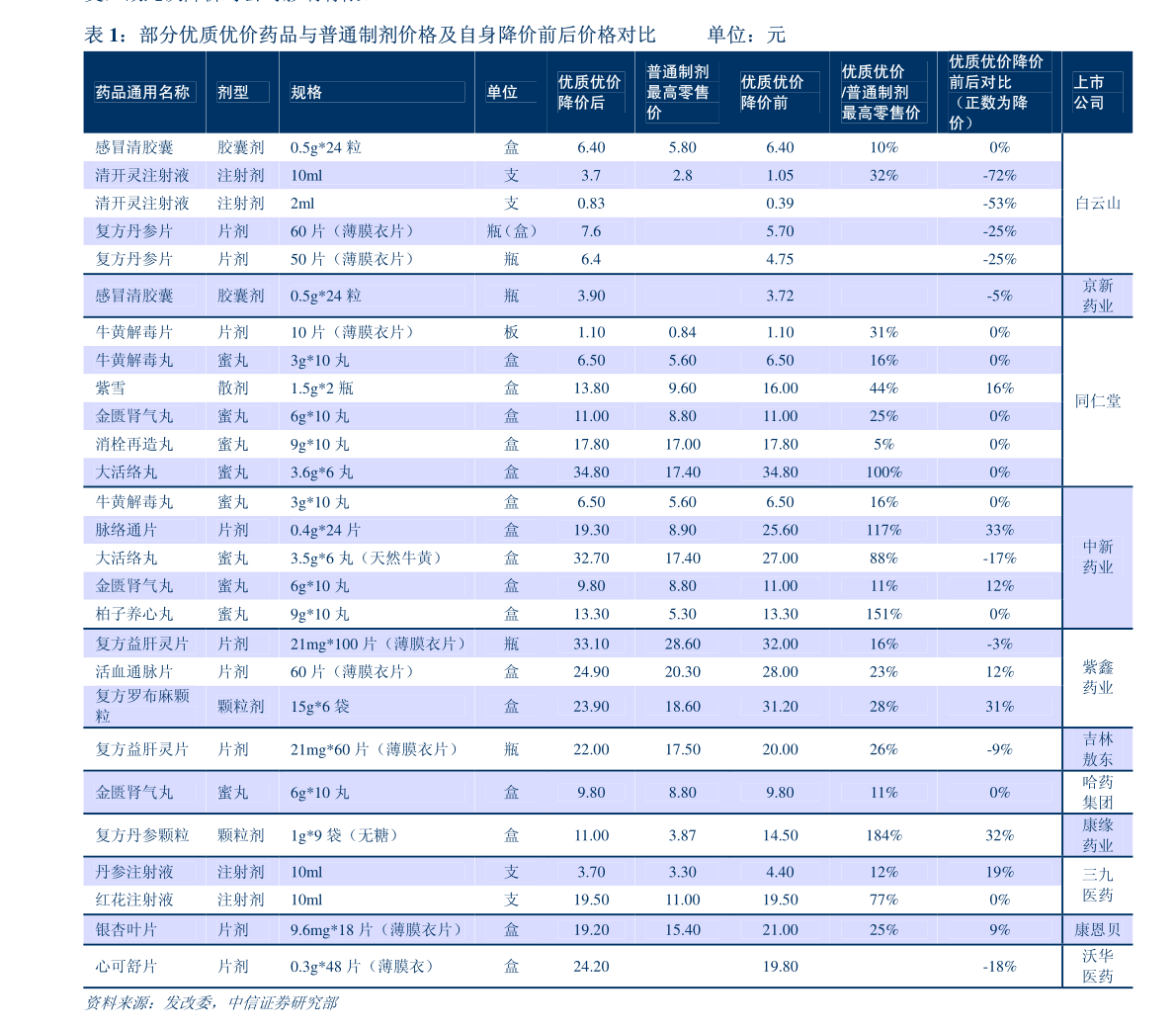 孕三个月发烧怎么办,孕三个月发烧怎么办？全面解析孕期发烧应对之策