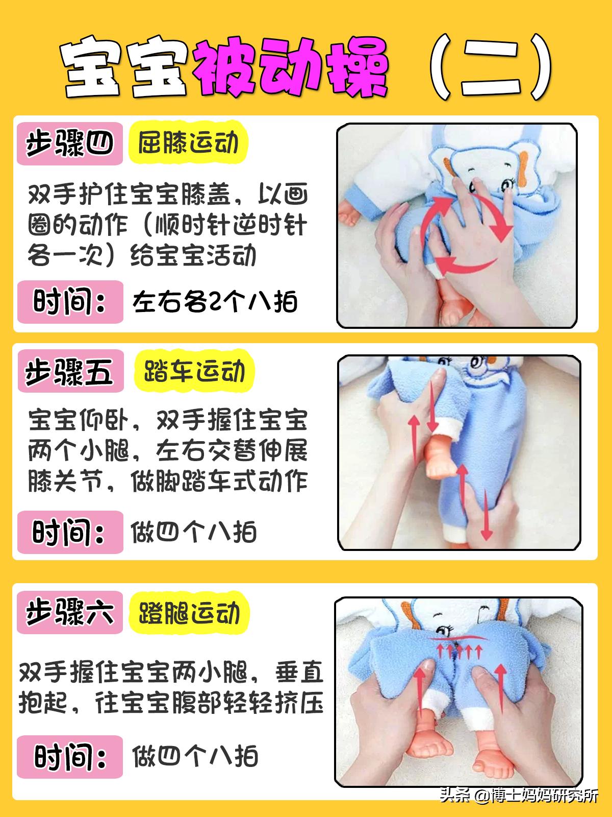十个月的宝宝消化不良怎么办,十个月的宝宝消化不良怎么办？全面解析与应对策略