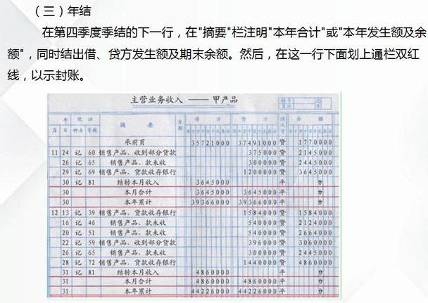 床上用品能报销会计做账,床上用品报销与会计做账，企业内务费用的精细化管理