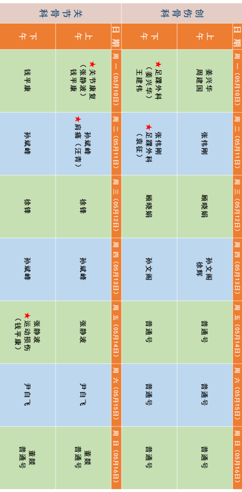 怀孕7个月吃什么水果好,怀孕七个月，吃什么水果好？营养专家推荐与注意事项