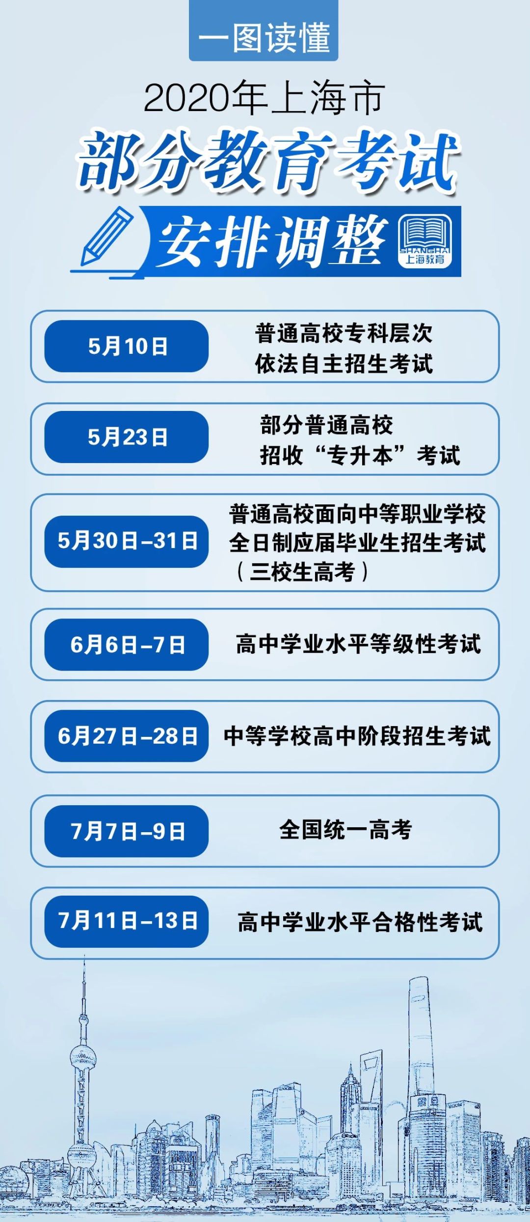 广东省现场确认,广东省现场确认，流程、要点与注意事项