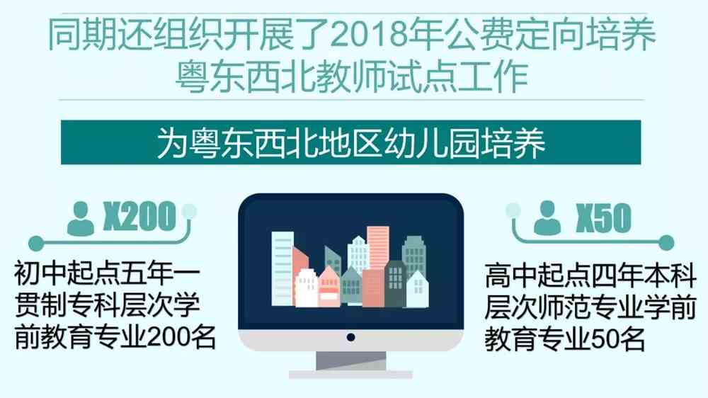 广东省网络教育,广东省网络教育的蓬勃发展