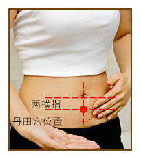 每个月痛经都吃止痛药,每个月痛经都吃止痛药，女性的困扰与应对策略
