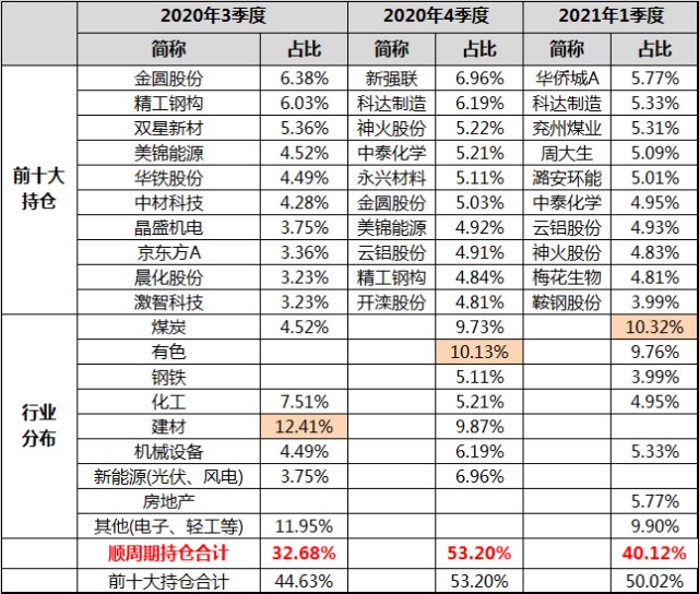 广东省有哪些设备公司,广东省设备公司概览