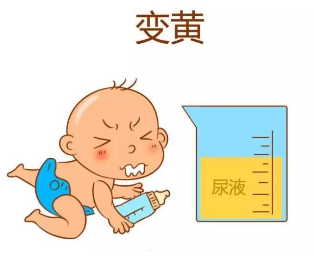 六个月宝宝尿尿黄,六个月宝宝尿尿黄的原因分析及应对建议