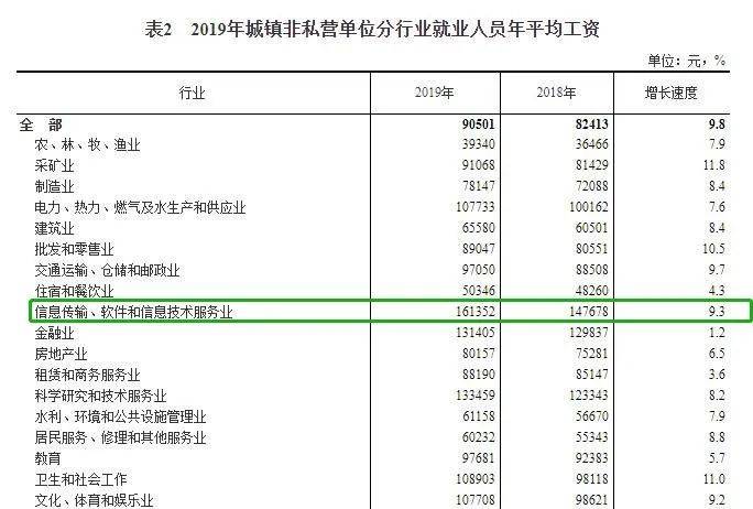 床上用品摊销几年,床上用品摊销年限的探讨