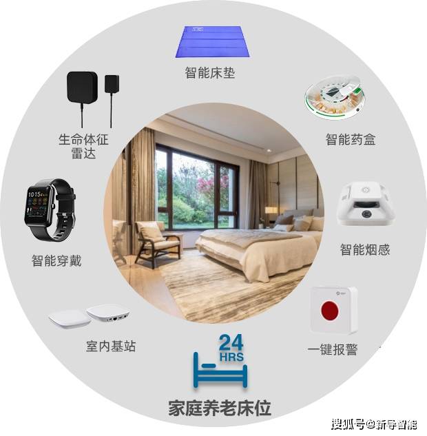 深圳床上用品除螨智能化,深圳床上用品除螨智能化，打造健康家居新生态