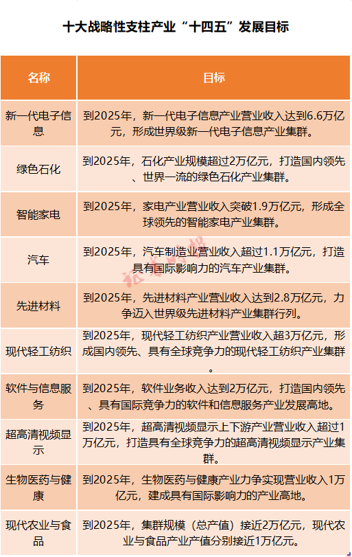 广东省骨干,广东省骨干，经济支柱与社会发展的中坚力量