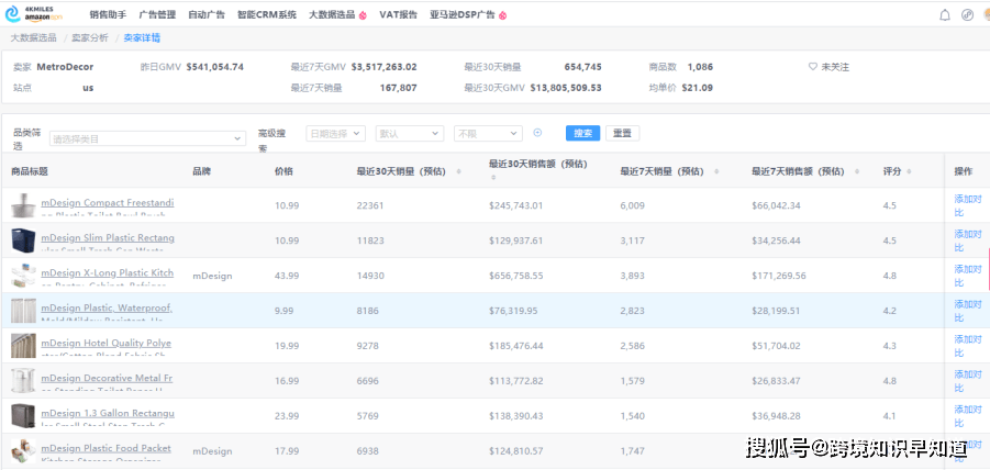 亚马逊床上用品类目,亚马逊床上用品类目，品质之选与舒适生活的完美结合