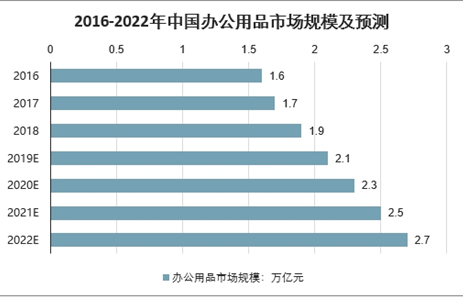 床上用品哪个市场出名好,床上用品市场深度解析，哪个市场出名好？
