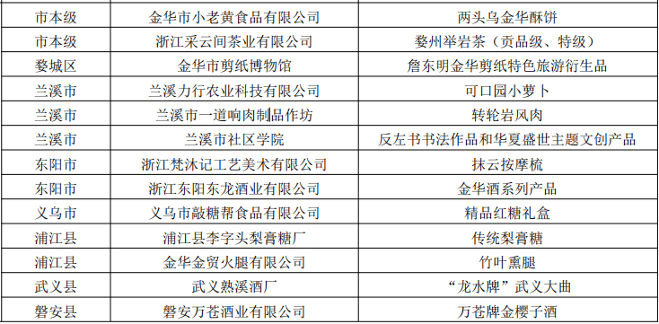 广东省两天旅游,广东省两天旅游探索之旅