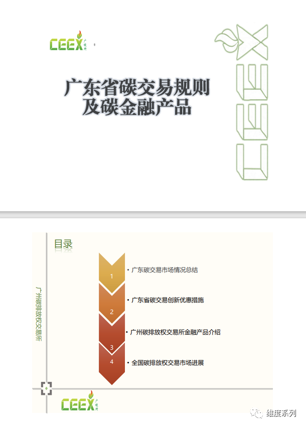 广东省碳汇交易,广东省碳汇交易，探索与实践