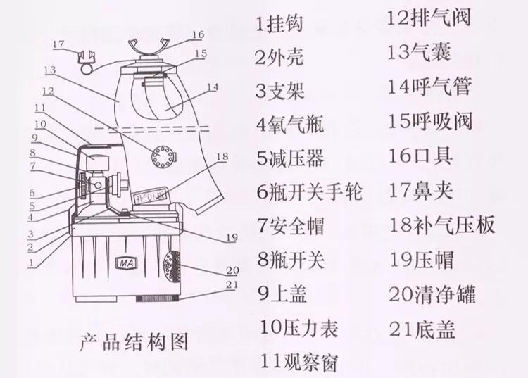 技术开发 第138页