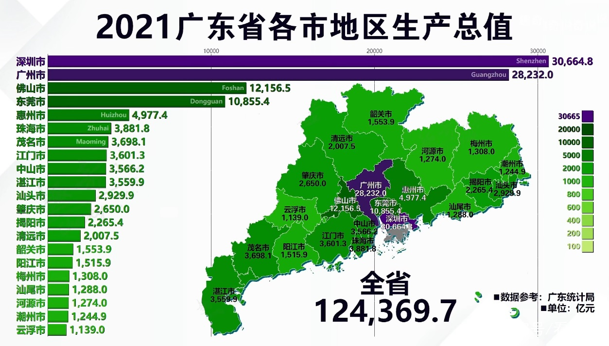 去年广东省GDP超韩国,去年广东省GDP超韩国，经济崛起的见证
