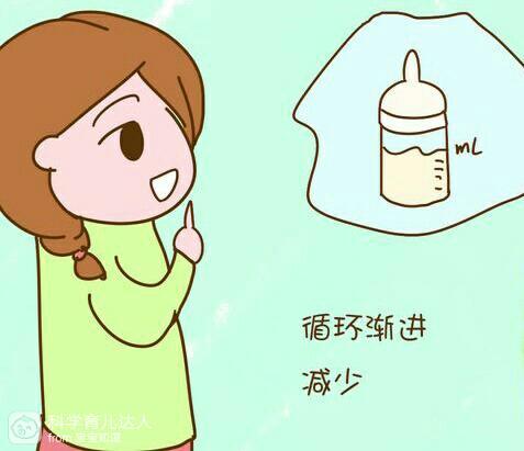 最佳断奶时间是几个月,关于最佳断奶时间的探讨，几个月最为适宜？