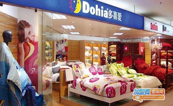 投资床上用品店,投资床上用品店，洞悉市场趋势，打造舒适家居品牌
