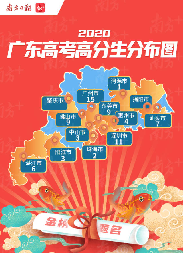 广东省理综第一,广东省理综第一，辉煌成就背后的故事