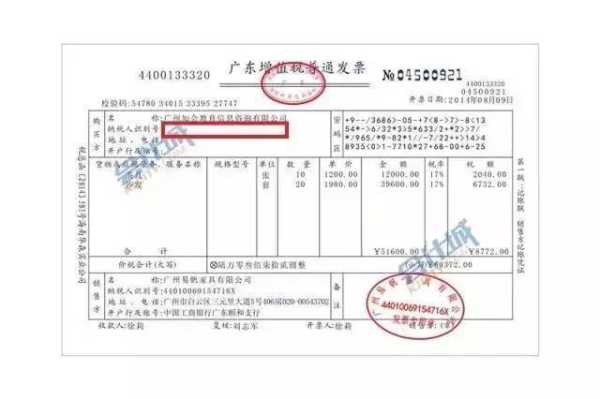 销售床上用品怎么开票,销售床上用品开票流程及注意事项