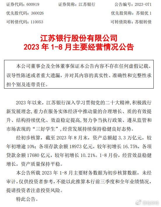 江苏银行科技贷利息,江苏银行科技贷利息详解