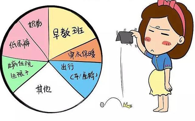 床上用品怎么避免踩坑问题,床上用品选购指南，如何避免踩坑问题
