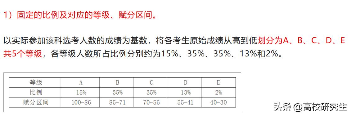 广东省知识点,广东省知识点概览