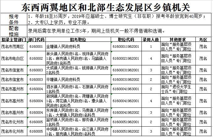 广东省公安公示,广东省公安公示，公开透明，打造阳光警务