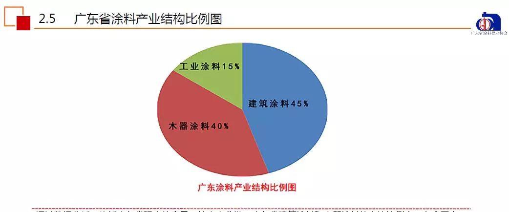 广东省瓷粉研发及生产,广东省瓷粉研发及生产，历史、现状与未来展望