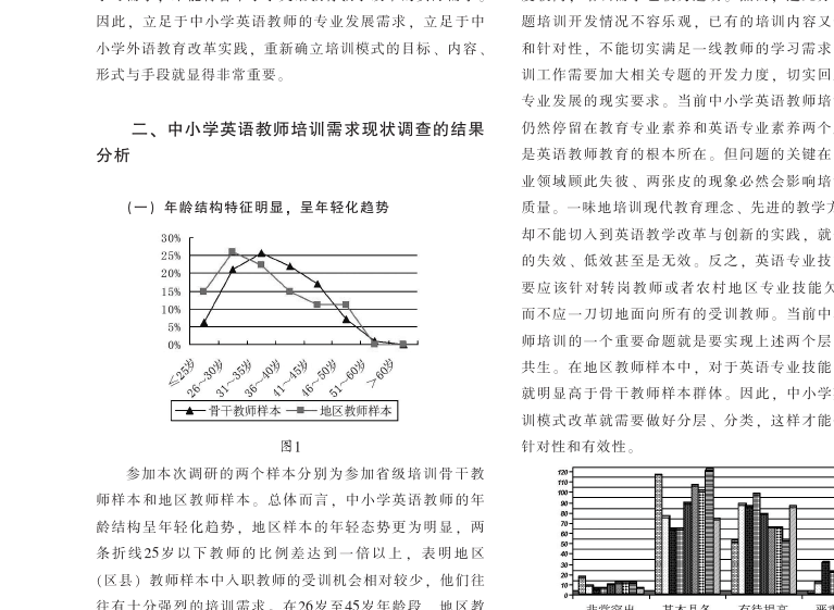 广东省小学一年级英语,广东省小学一年级英语教育的现状与发展趋势